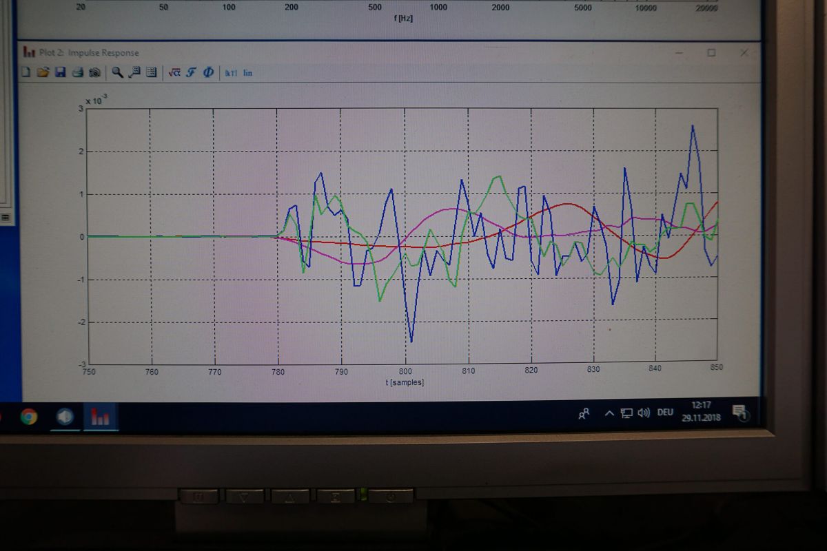 BMW — CarHifi-Zone Projekt